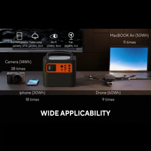 طراحی مقاوم و قابل حمل پاوراستیشن TIG FOX